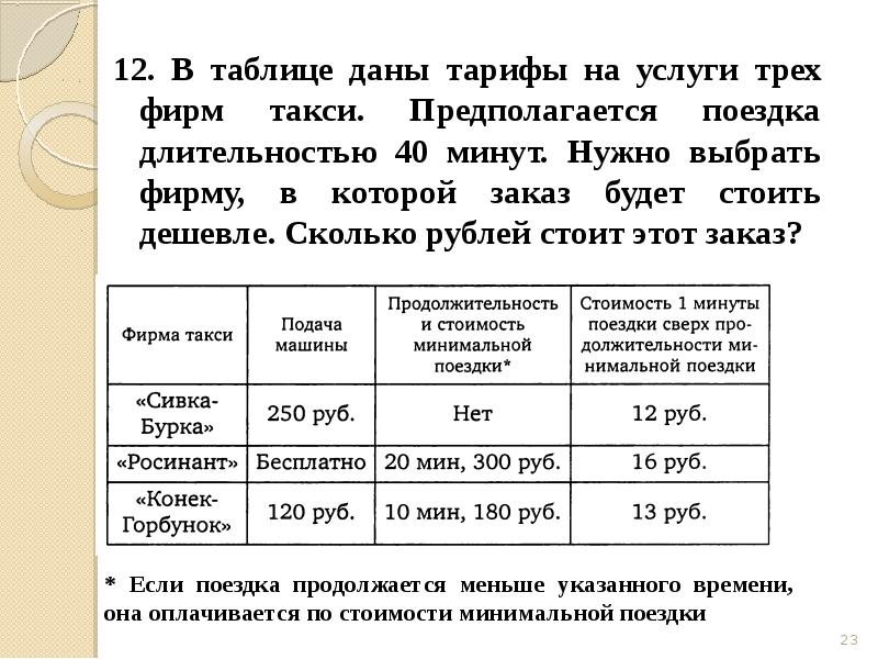 В фирме эх прокачу 5 минут 150