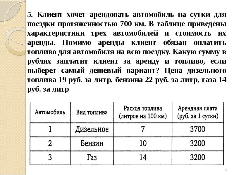 Приведена в таблице 3. Клиент хочет арендовать автомобиль на сутки для поездки на 500. Клиент хочет арендовать автомобиль на сутки для поездки 700 км. Характеристики приведены в таблице. Клиент хочет арендовать автомобиль на сутки для поездки 700 км 8 14 12.