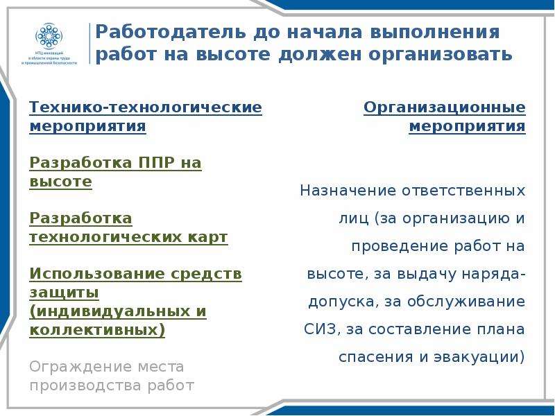 Начало выполнения. Работодатель до начала выполнения работ на высоте должен. Мероприятия до начала работ на высоте. До начала работ на высоте работодатель организует. Работодатель для начала работ на высоте должен.