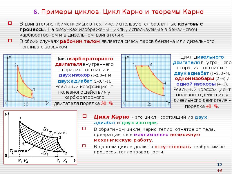 Адиабатический процесс в координатах p v t