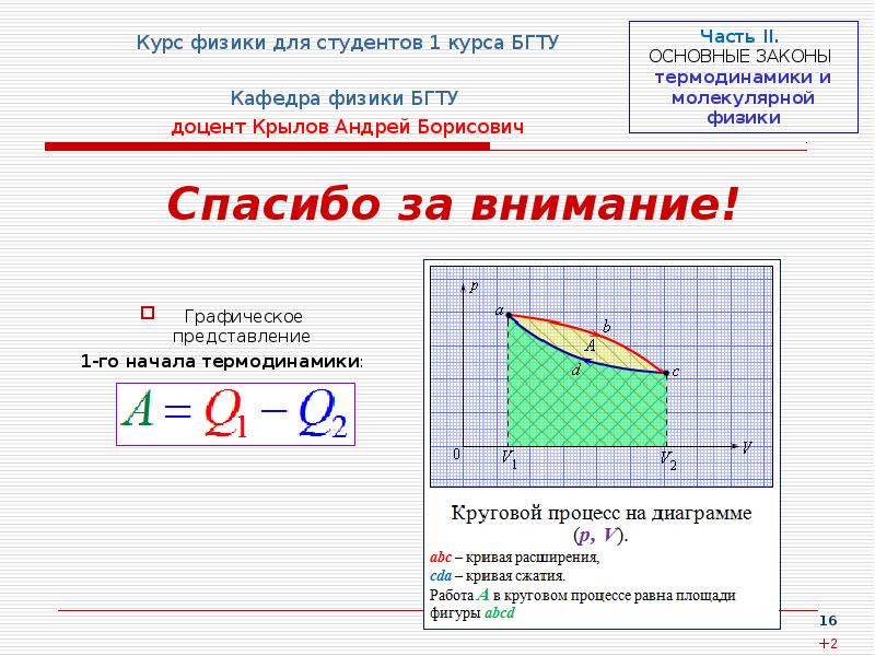 Цикл карно адиабатическое расширение