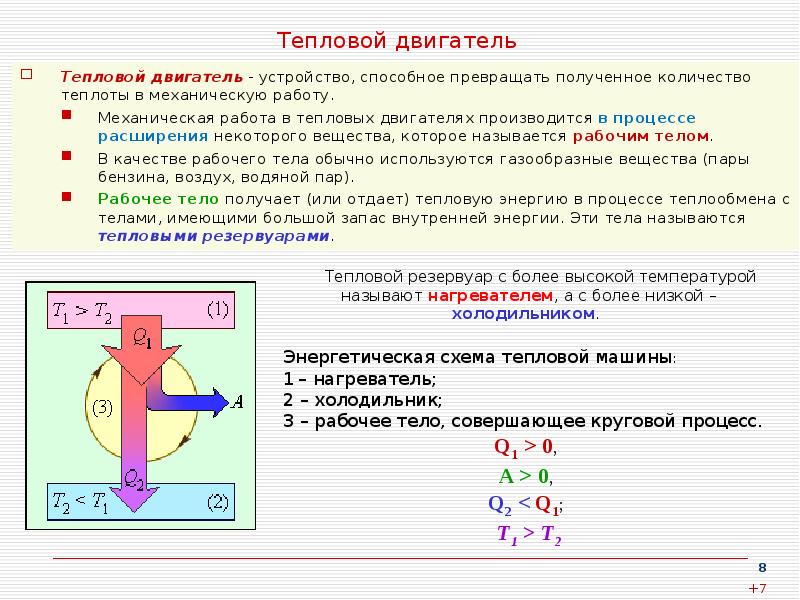 Адиабатический процесс в координатах p v t