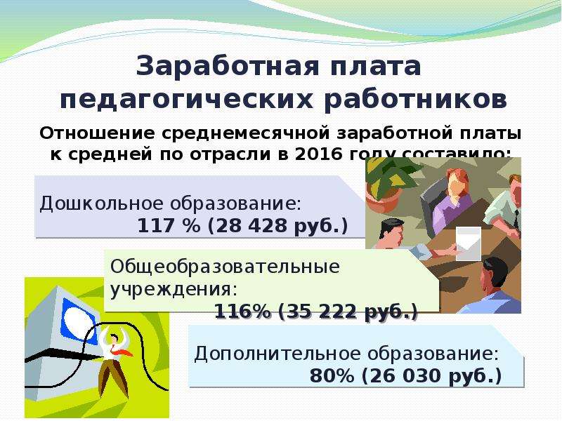 Оплата труда педагогических работников. Структура оплаты труда педагогических работников. Оплату труда работников педагог. Структура заработной платы педагогических работников.