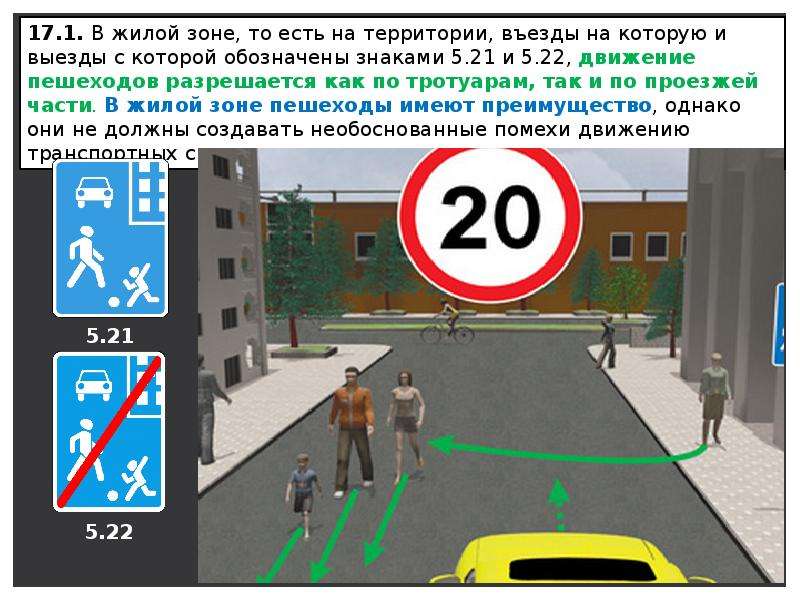 Особенности поведения водителей и пешеходов в жилых зонах и в местах парковки