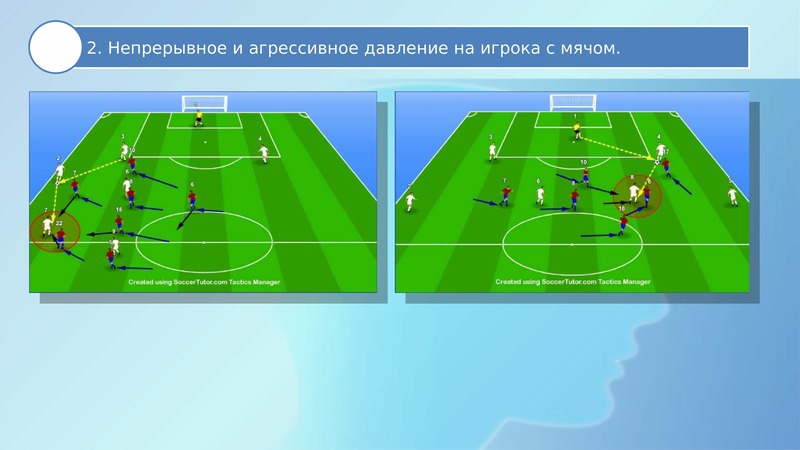 Переходные игры урал акрон. Переходные фазы в футболе. В фазу действий игры.