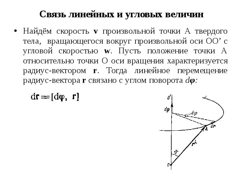 Связь линейных и угловых характеристик вращательного движения