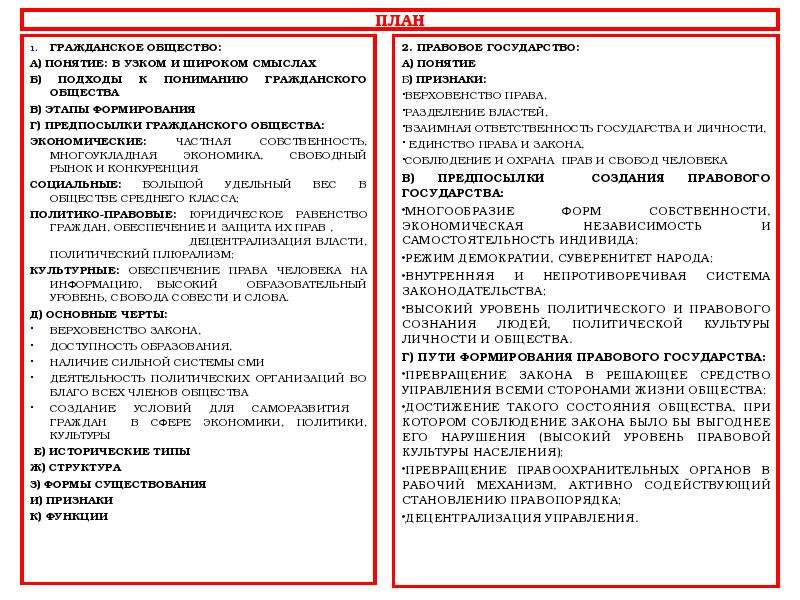 План гражданского общества и правового государства