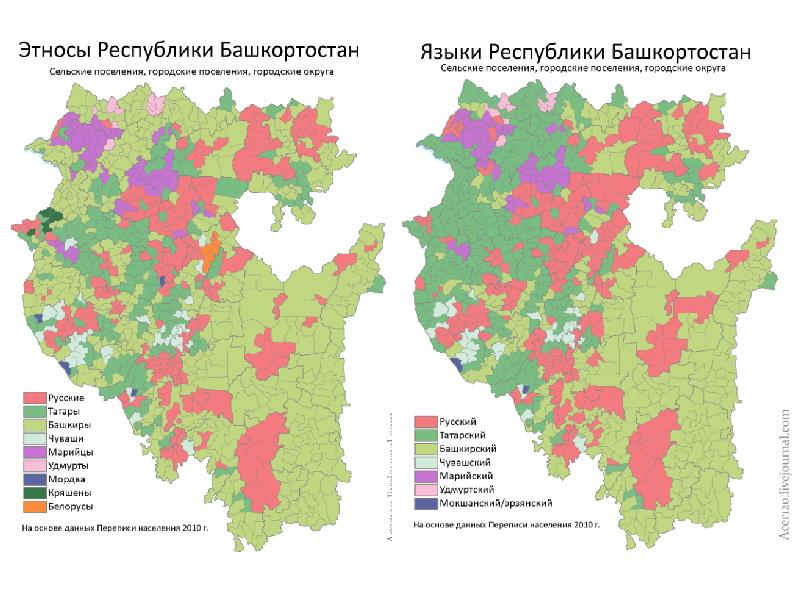 Этническая карта башкортостана