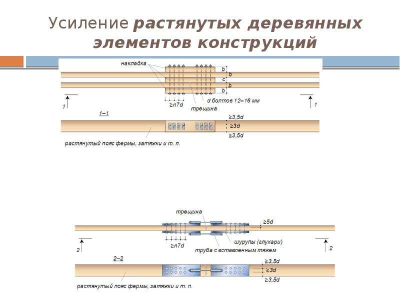 Повышение элементов. Расчет растянутых деревянных элементов. Деревянные растянутые элементы. Усиление деревянных конструкций пособие. Способы усиления растянутых элементов.