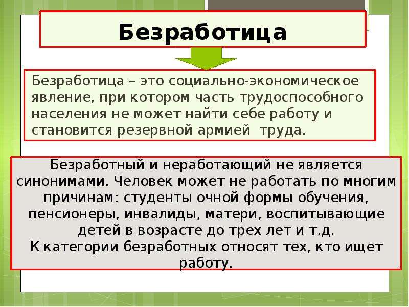 Безработица как социальное явление презентация