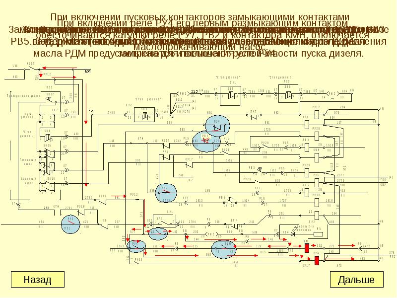 Как может производиться сборка аварийных схем на локомотиве