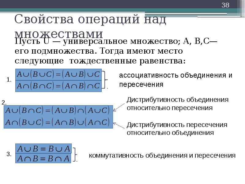 Свойства операций над множествами