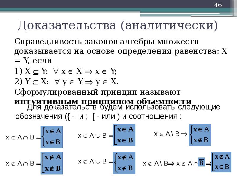 Теория множеств презентация