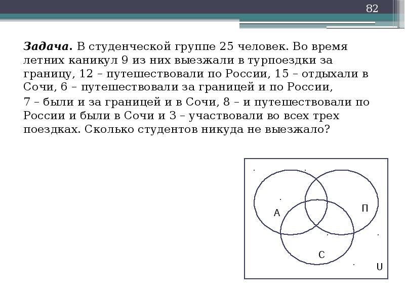 Теория множеств презентация