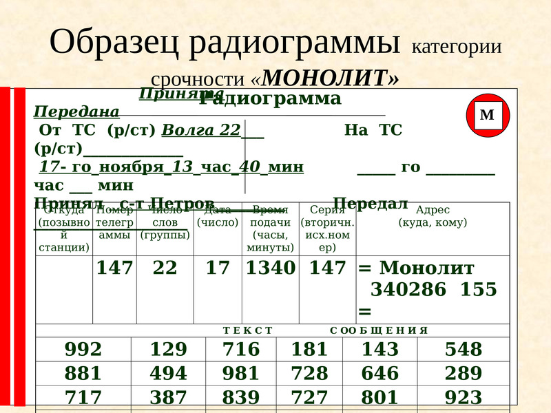 При передаче радиограммы было потеряно. Образец радиограммы. Бланк радиоданных. Таблица радиоданных. Структура бланков радиоданных.