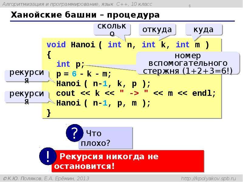 Карта синоптиков куеда