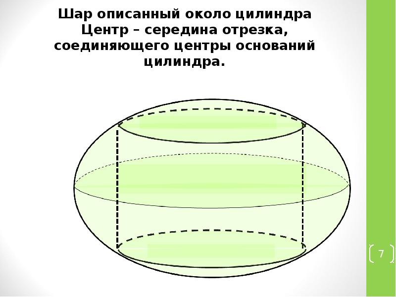 Комбинация тел вращения