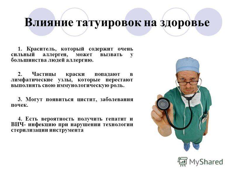 Вред татуировок и пирсинга проект