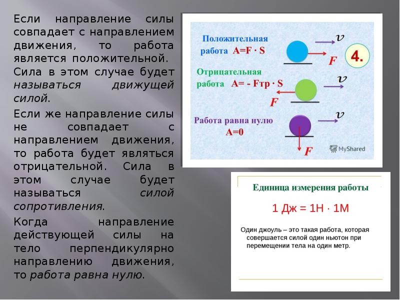 Положительная сила