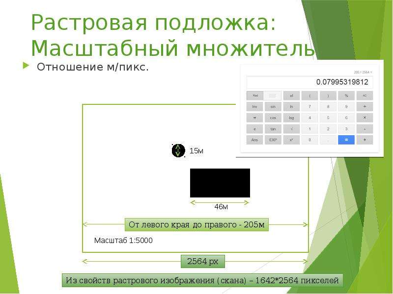 Упрза эколог презентация