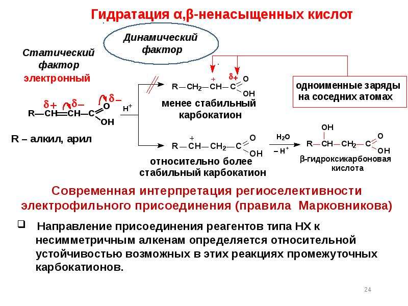 Гидратация это простыми. Статический и динамический фактор. Статические и динамические факторы в химии. Статический фактор динамический фактор. Правило Марковникова статический и динамический факторы.