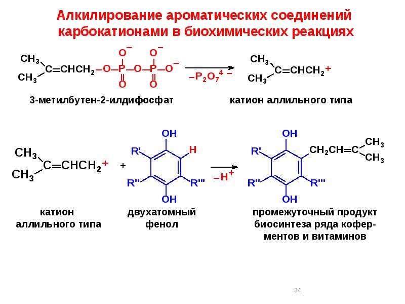 Применение продуктов реакции. Механизм алкилирования ароматических соединений. Соединения ароматического ряда. Биохимические реакции. Механизм реакции алкилирования.