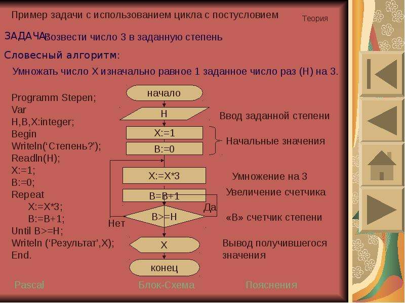 Создание циклической презентации карусель