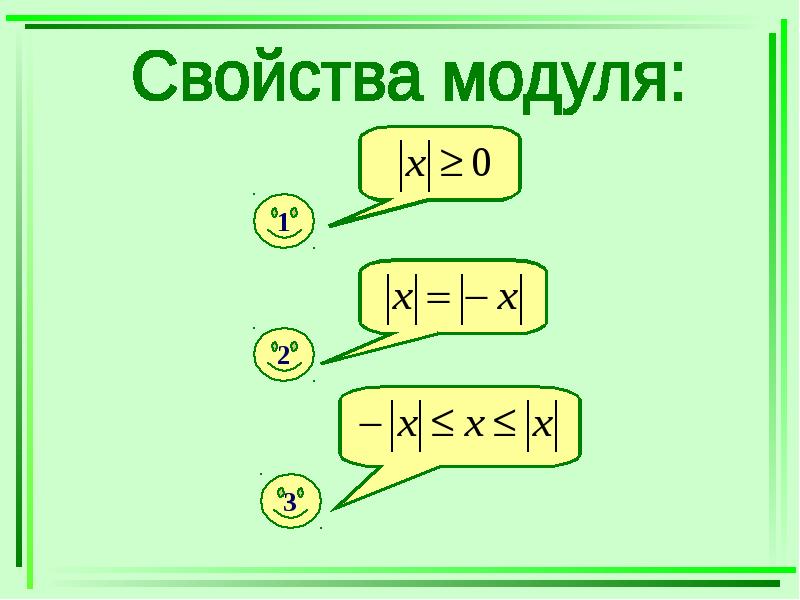 Абсолютная величина x