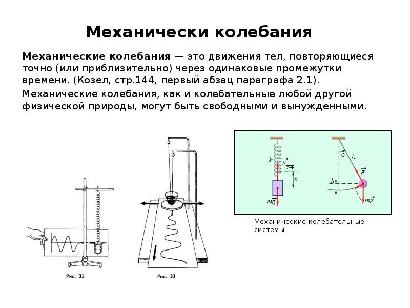 Колебательные движения тела