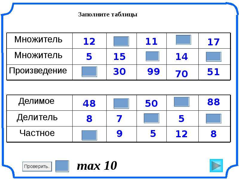 Заполните таблицу множитель