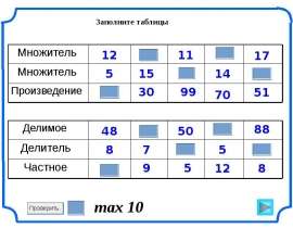 1 множитель 4 2 множитель 3. Множитель множитель частное. Множитель делимое делитель частное произведение. Произведение делитель частное множитель множитель. Множитель множитель произведение делимое делитель.