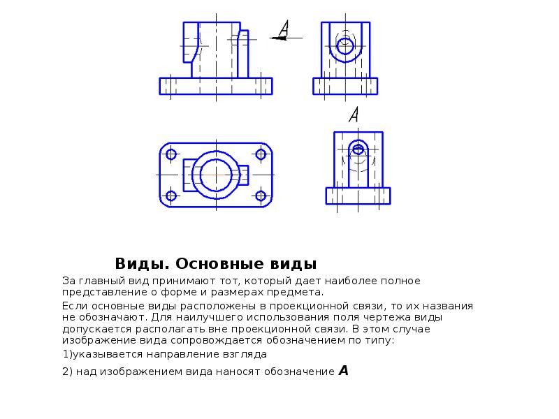 Чтобы получить наиболее полное представление о форме детали на чертеже изображают несколько