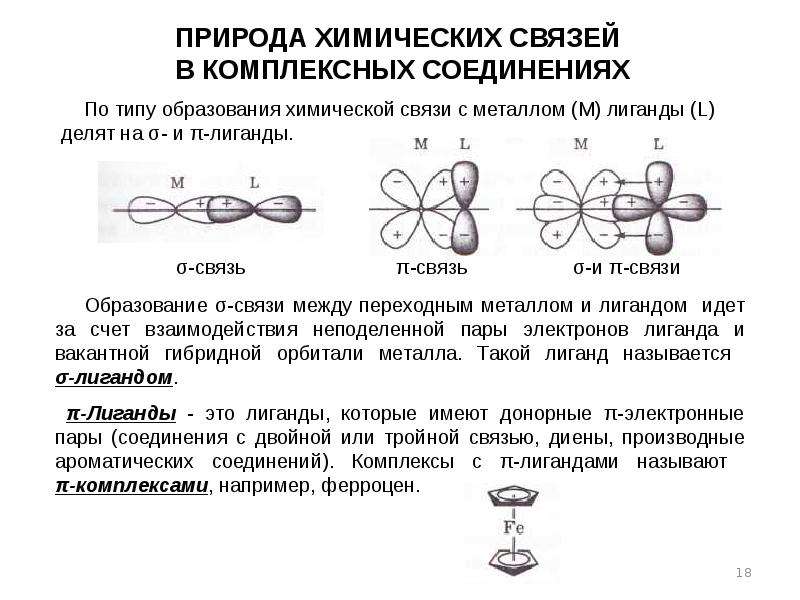 Типы связей в веществах. Природа связи в комплексных соединениях по методу вс. Какова природа химической связи в комплексных соединениях. Природа хим связи в комплексных соединениях. Комплексные соединения образование химической связи.