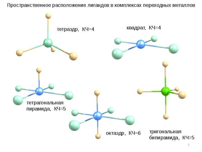 Пространственная конфигурация. Тетрагональная пирамида химия. Пространственное расположение лигандов. Пространственное расположение лигандов в комплексах. Строение комплексов переходных металлов.