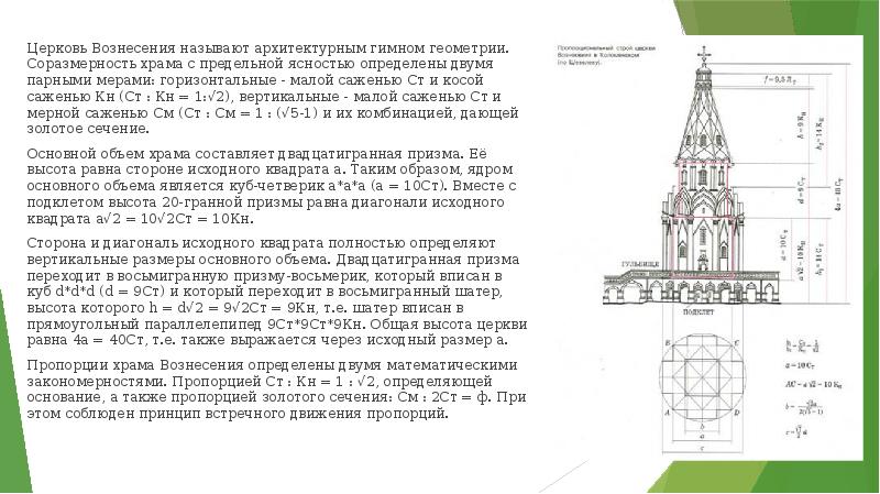 Высота храмов. Троицкий собор пропорции. Золотое сечение в куполах храма. Геометрия в храмах. Церковь Вознесения в Коломенском золотое сечение.