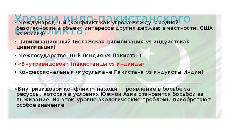 Индо пакистанский конфликт презентация