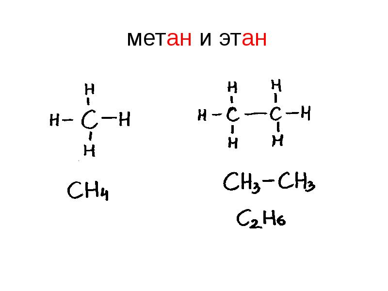 Напишите формулу метана. Метан структура формула. Этан структура формула. Этан формула химическая. Структурная формула этана.