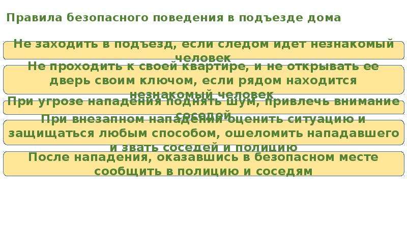 Экстремальные ситуации криминогенного характера обж 11 класс презентация