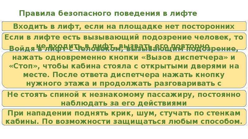 Экстремальные ситуации криминогенного характера обж 11 класс презентация