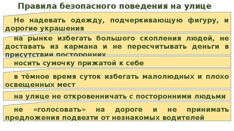 Экстремальные ситуации криминогенного характера обж 11 класс презентация