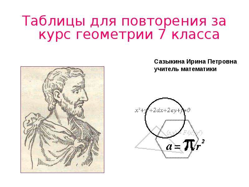 Повторение курса геометрии. Втолкал курс геометрии.