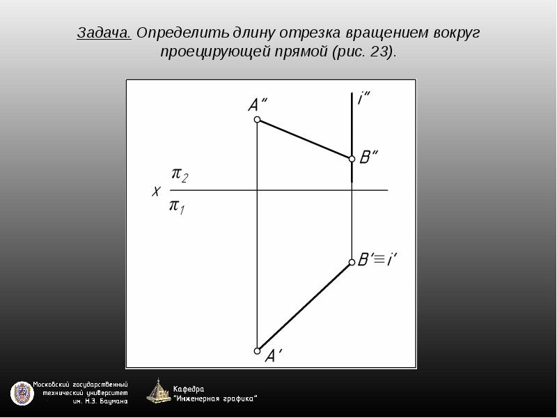 Определи длину отрезка. Вращение вокруг проецирующей прямой. Определить длину отрезка. Вращение отрезка прямой вокруг проецирующих прямых. Выполнено вращение вокруг горизонтально проецирующей прямой:.