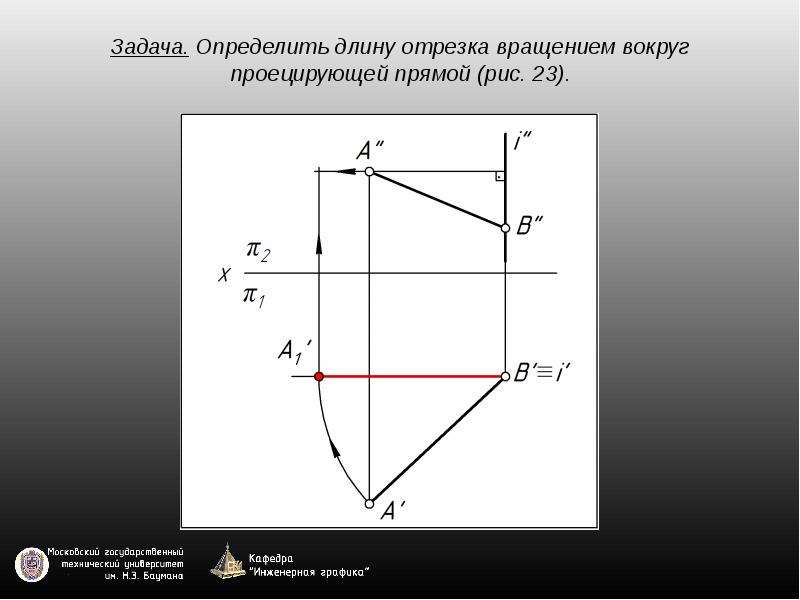 Что означает измерить длину отрезка. Вращение вокруг проецирующей прямой. Выполнено вращение вокруг горизонтально проецирующей прямой:. Метод вращения вокруг проецирующей прямой. Метод вращения вокруг горизонтально проецирующей прямой.