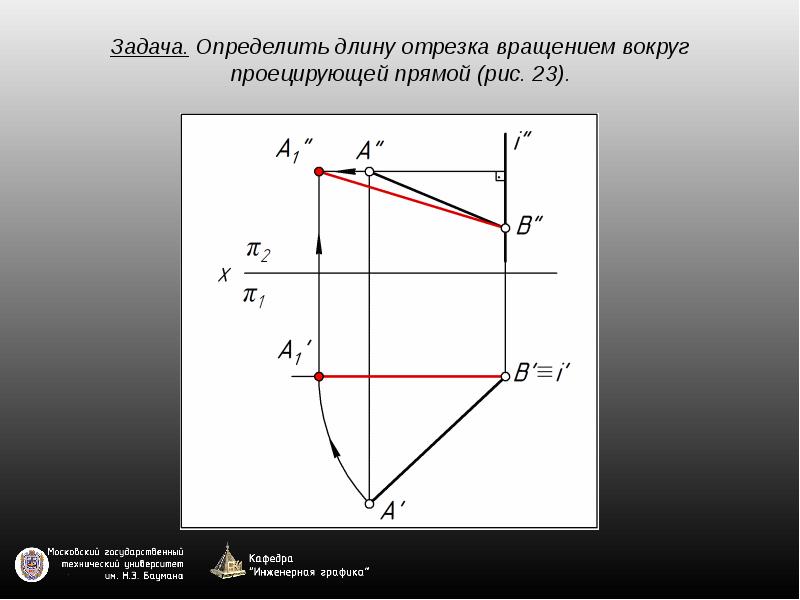 Определи длину отрезка