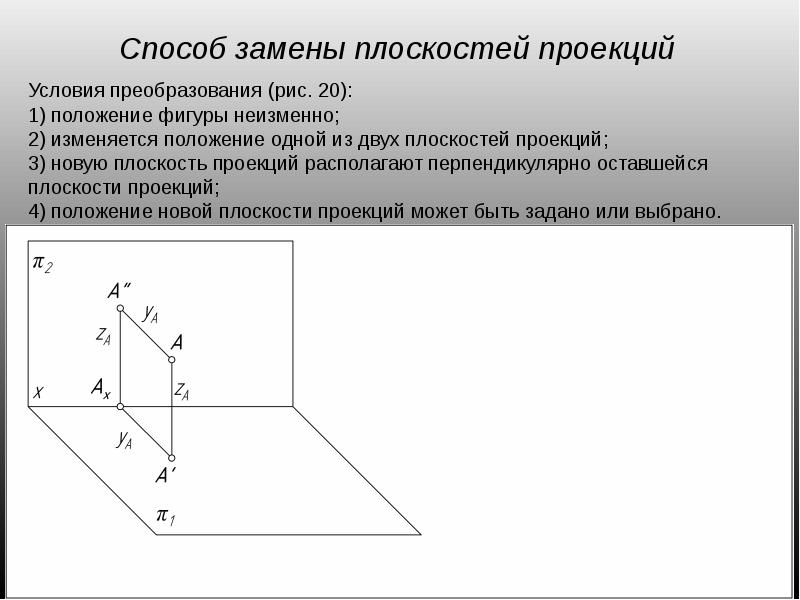 Горизонталь плоскости. Способы преобразования проекций. Способ замены плоскостей проекций. Способы преобразования плоскостей. Метод замены плоскостей.