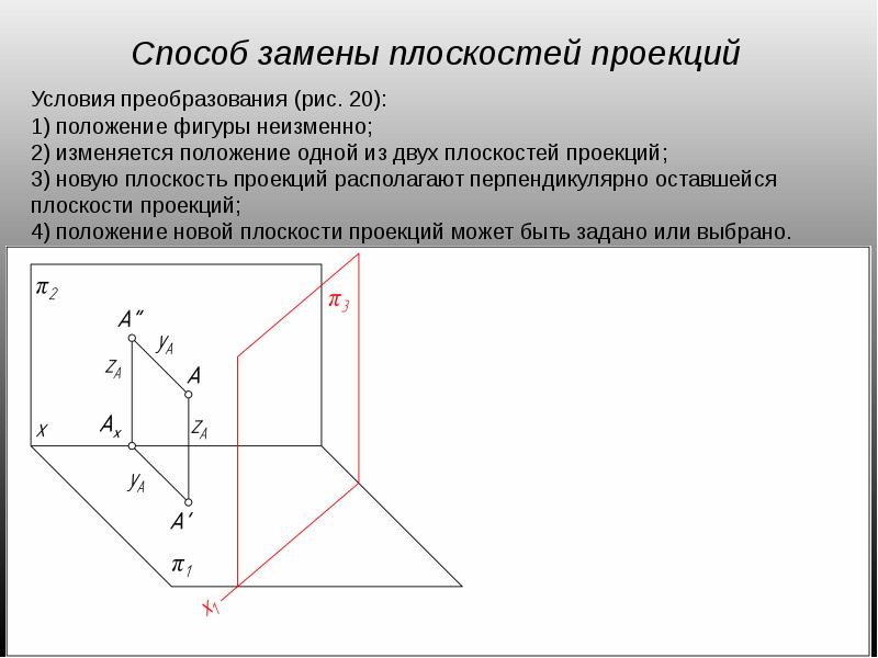 След плоскости проекции