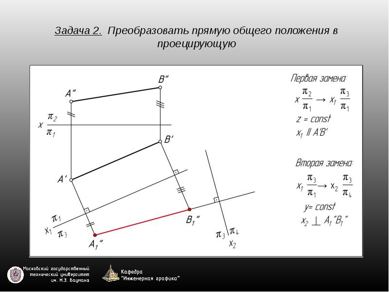 Способы преобразования