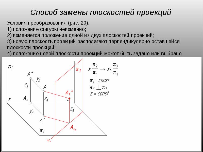 Прямая принадлежащая плоскости проекций