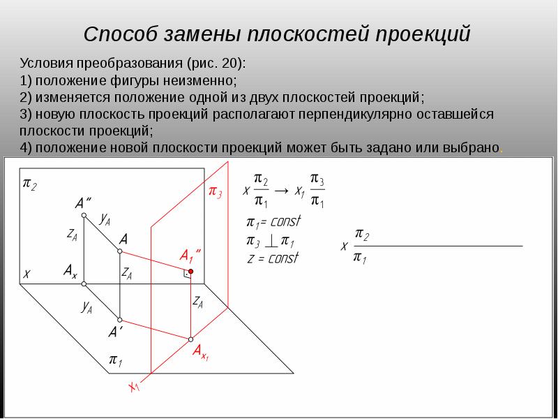 Уравнение проекции на плоскость