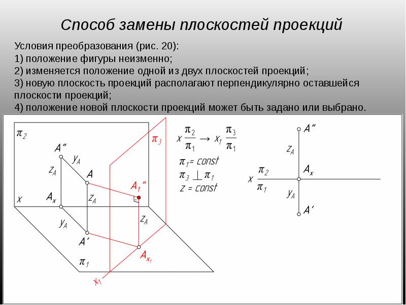 Преобразование плоскости в проецирующую